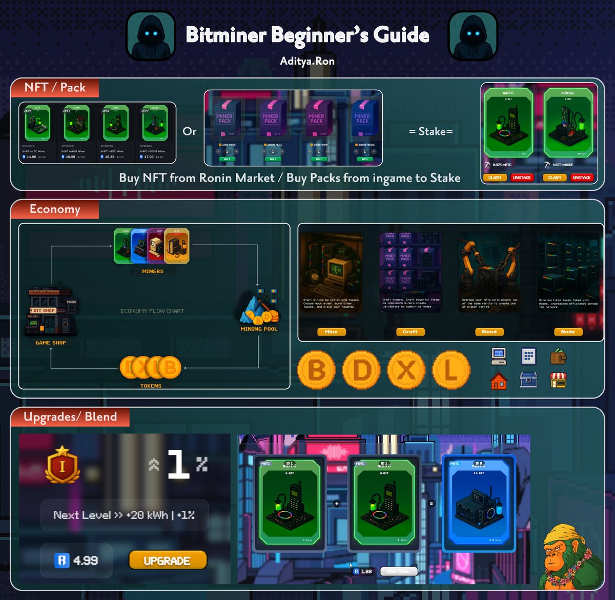 Aditya.ron 🇮🇳 ⚡| KIND tweet media