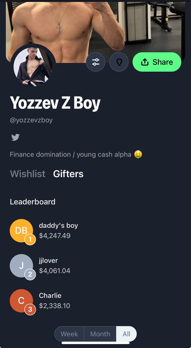 Check my leaderboard , i think u wanna climb top 3 👿