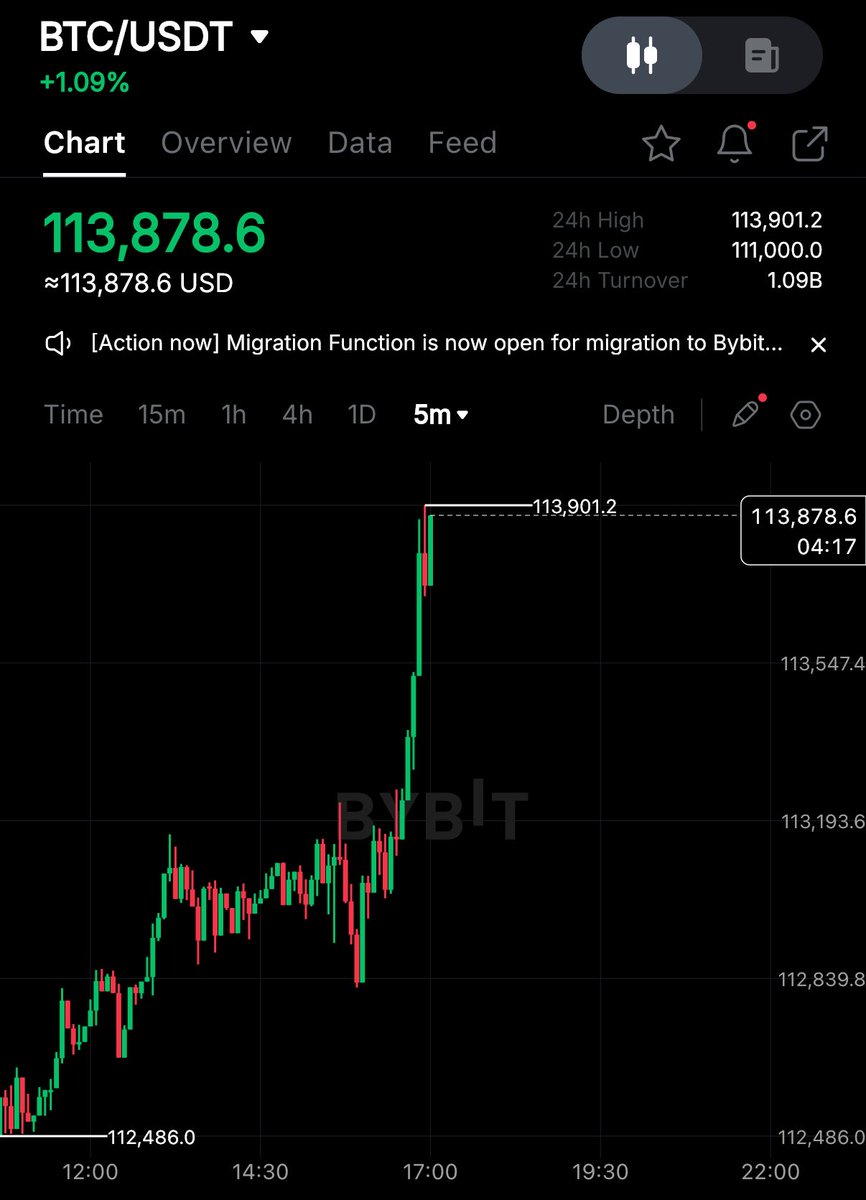 Crypto Rover tweet media