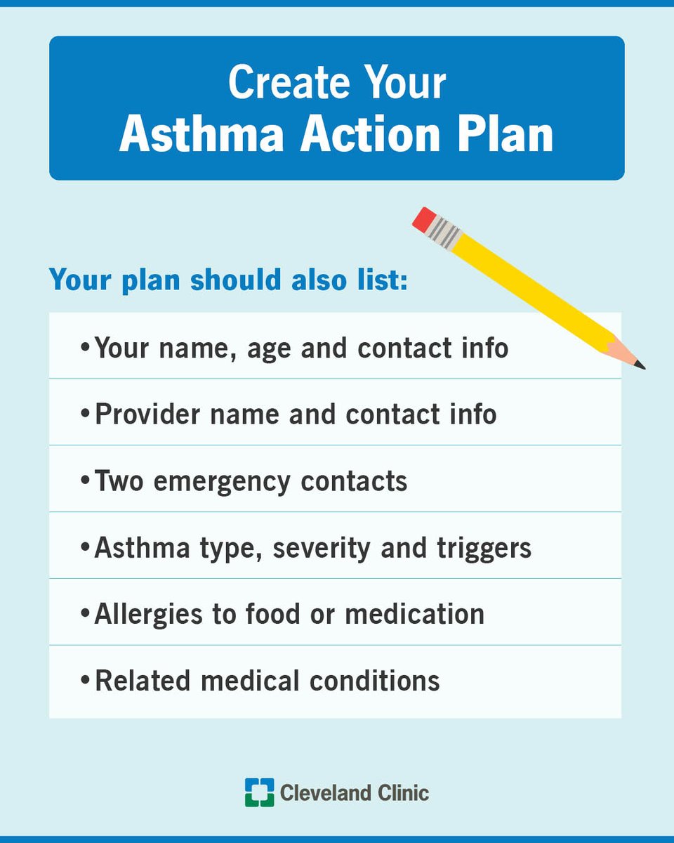 ClevelandClinic's tweet photo. An asthma action plan is a personalized document that spells out the nature of your asthma, the meds you need and the actions to take during an attack. It’s broken down into three stages, so it’s clear what steps to use based on your symptoms. It takes the guesswork out of responding to an asthma attack, which can save time and help you stay calm.