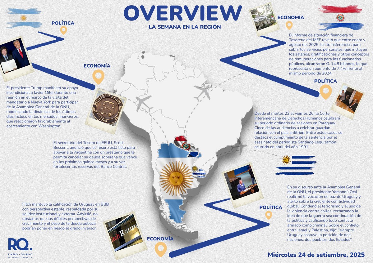 Overview - semana 39 🇺🇾🇦🇷🇵🇾

Les compartimos nuestro resumen semanal de la región, donde destacamos las principales novedades del Cono Sur.