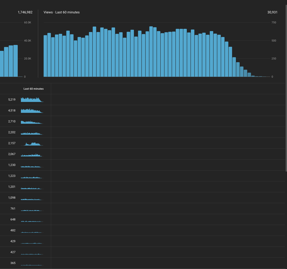 The Boomer Vault tweet media