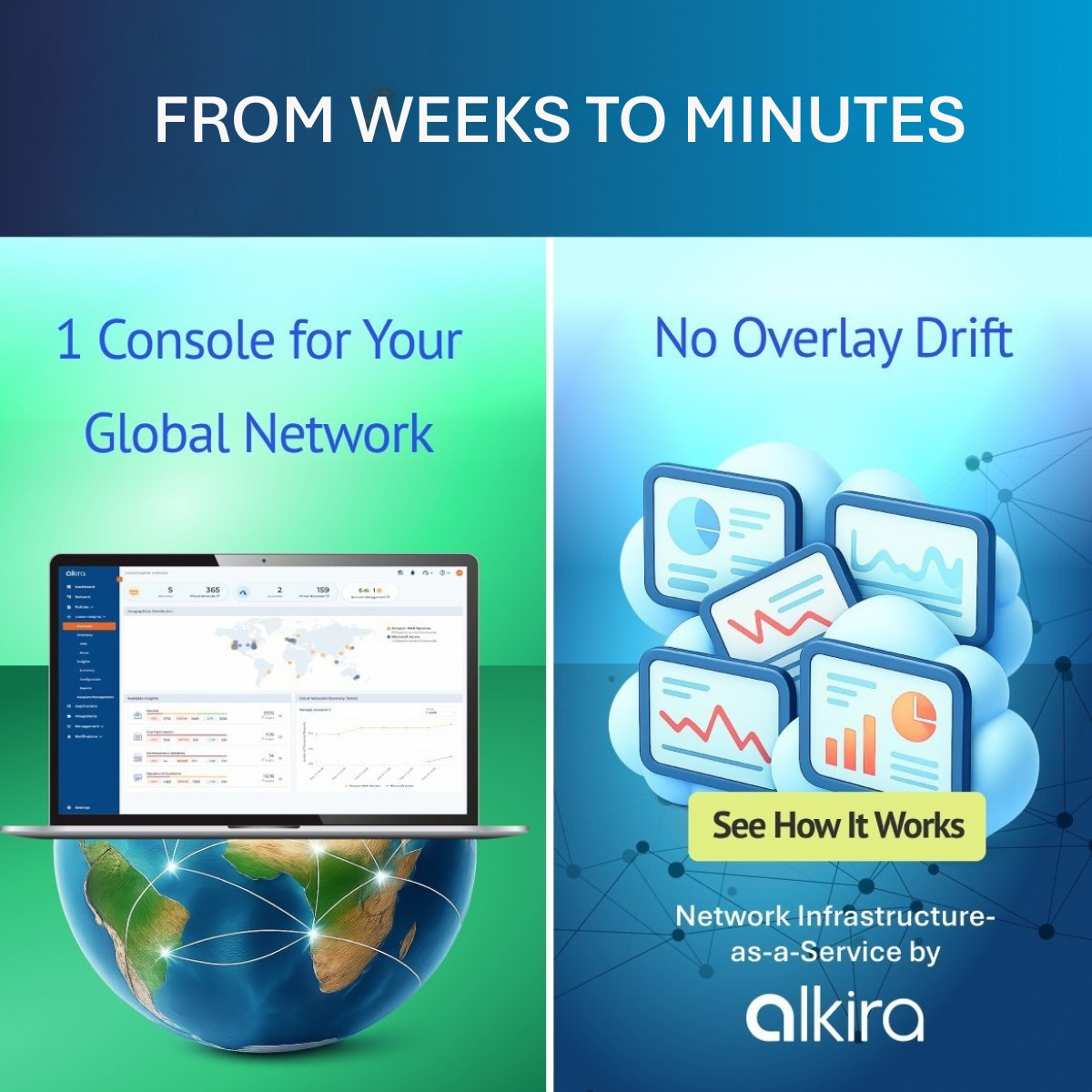 alkiranet's tweet image. Still spending weeks patching gateway appliances across multiple clouds? There’s a better way! 

Why waste precious time on manual configs when you could launch new regions in minutes and let innovation lead the way? 

Learn the secrets in comment.

#CloudNetworking #asaservice