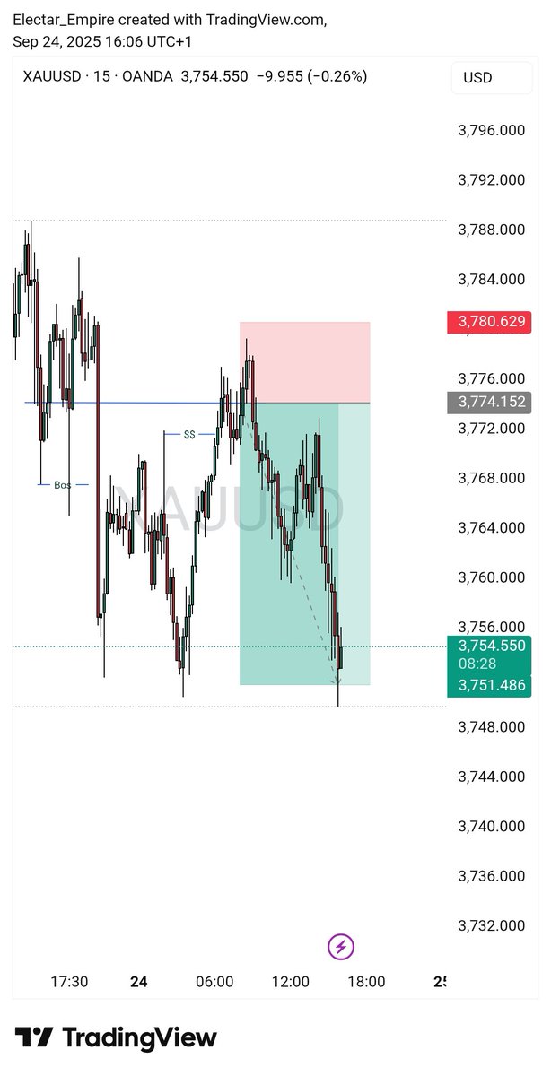 _Electar Empire_ ☆☆☆☆☆ tweet media