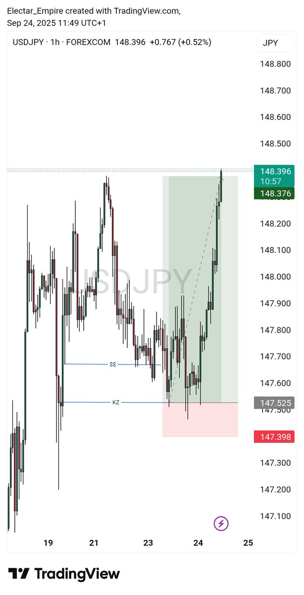 _Electar Empire_ ☆☆☆☆☆ tweet media