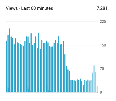 ThatCDNGuy tweet media