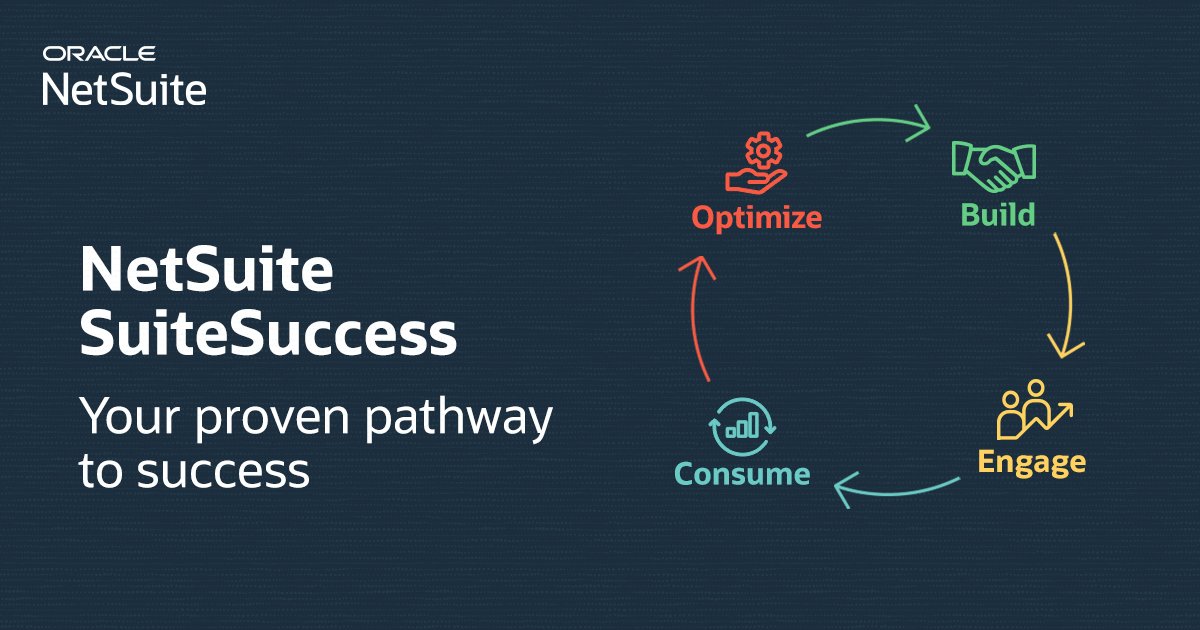 l_u_b_a's tweet image. When businesses choose @NetSuite, they benefit from 25+ years of expertise and insights gained from working with over 43,000 companies all around the world. That’s the power behind SuiteSuccess. social.ora.cl/6018AwvGn