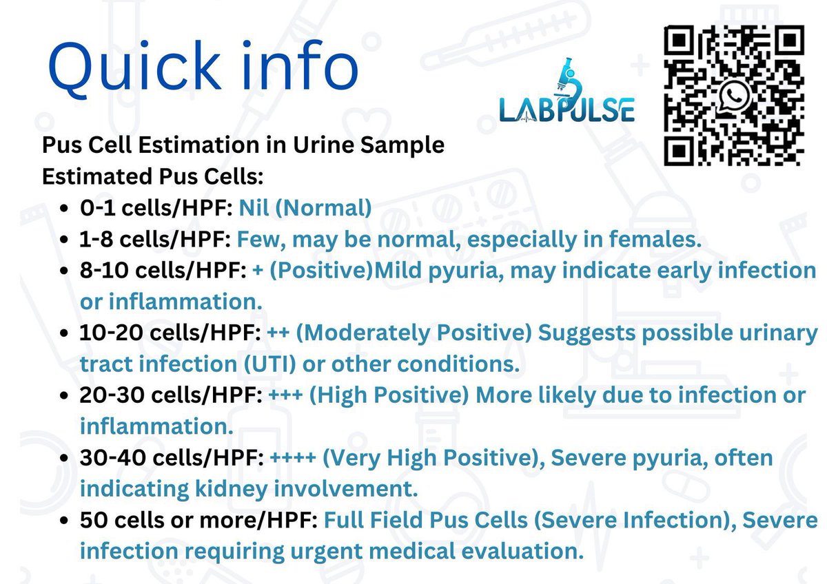 LabPulse25's tweet image. 