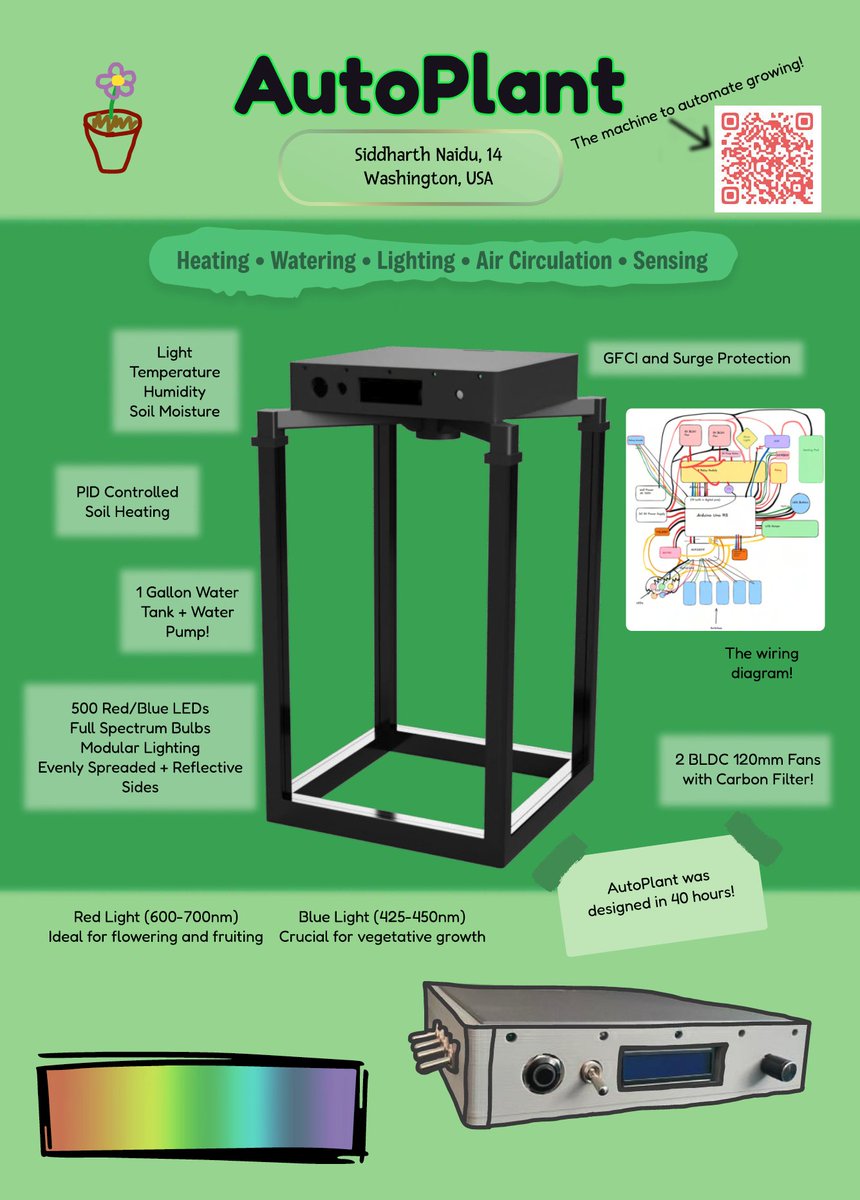 GitHubEducation's tweet image. More from @hackclub Undercity Hackathon at @github HQ:
🌱 AutoPlant — automated grow rig: lights/heat/water. Siddharth Naidu, 14, USA

⌨️ Easy75 — 3D-printed 75% mech kb, OLED + encoder. Eddy Zhao, 18, USA

⏱ PomodoroTimer — 3D-printed timer, 4” LCD + knob. Eddy Zhao, 18, USA
