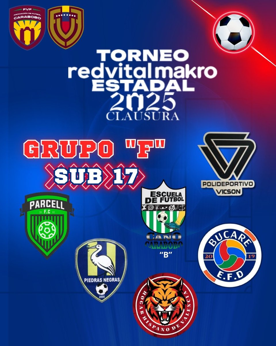 neriocano's tweet photo. Así quedó nuestro grupo en el torneo estadal.. https://t.co/NGxU9AN149
