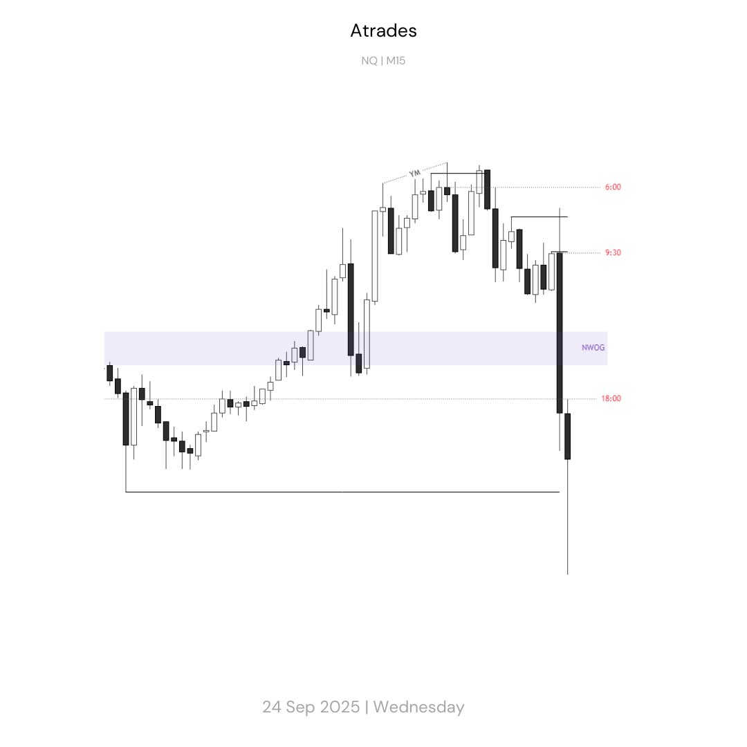Atrades tweet media