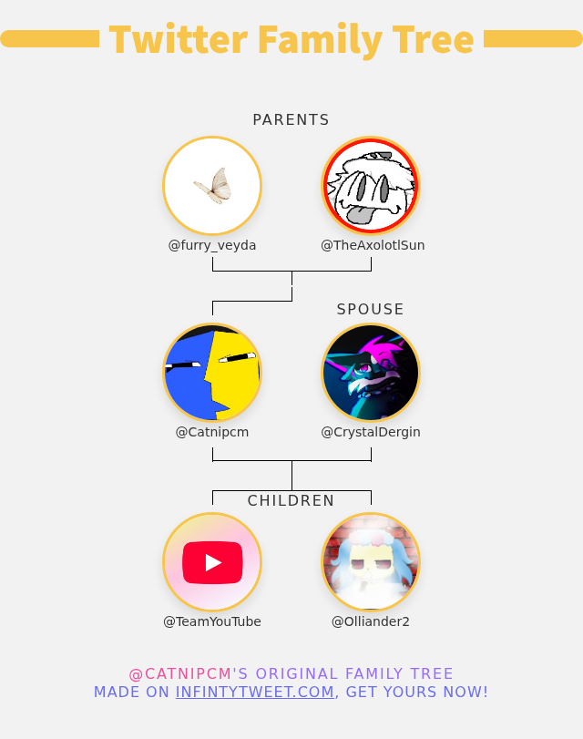 Catnipcm's tweet photo. 👨‍👩‍👧‍👦 My Twitter Family:
👫 Parents: @furry_veyda @TheAxolotlSun
👰 Spouse: @CrystalDergin
👶 Children: @TeamYouTube @Olliander2

➡️ https://t.co/7I1RrNrn4I https://t.co/VKBLqCWVGT