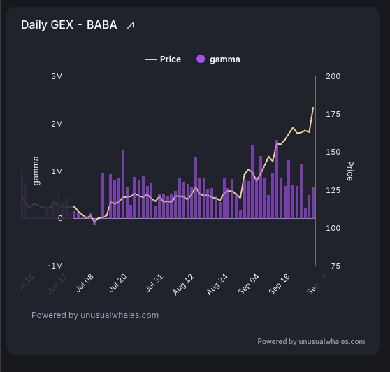 unusual_whales tweet media