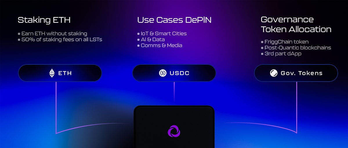 Just plug it in and the FriggBox starts generating passive rewards from three different sources.

One for USDC, one for ETH, one for governance tokens.

All steady and meaningful.

Be ready to dive deeper into each over the next few days.