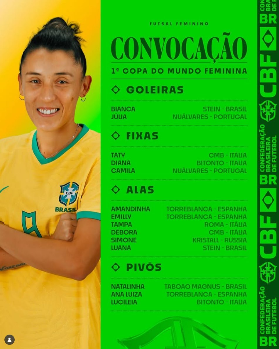 ZonaFutsal tweet media