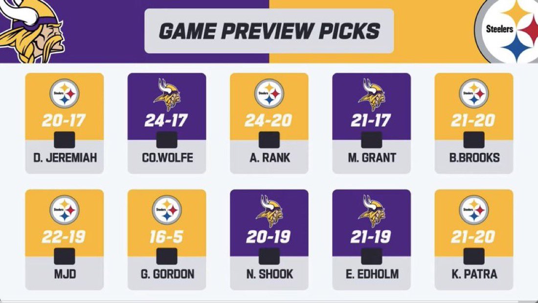That boy G. Gordon is predicting a damn safty
