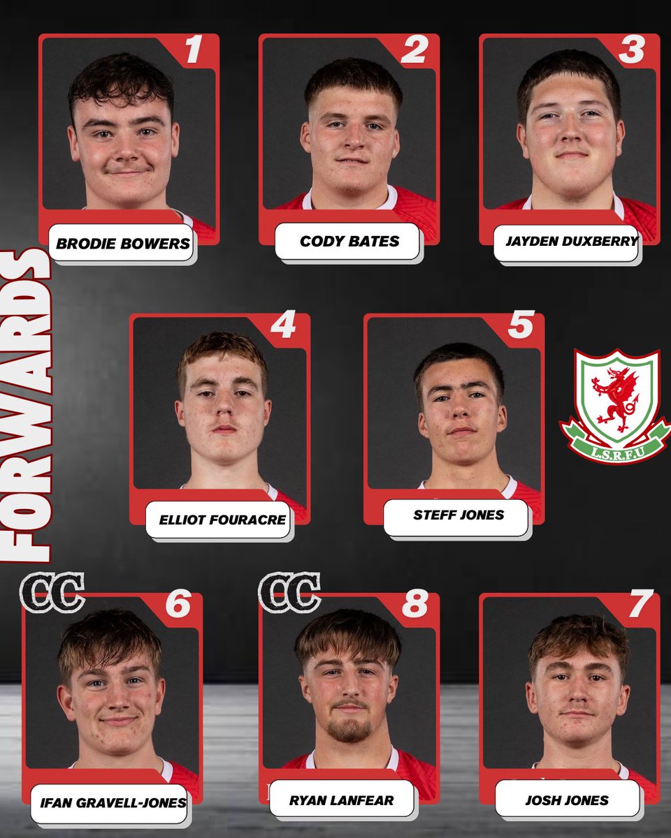 Llanelli Schools Rugby tweet media