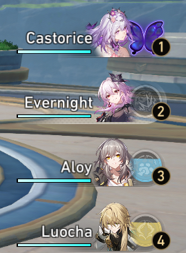 only emogirls #HonkaiStarRail