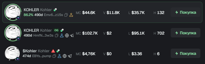 I see.

There’s an OG in the market that hit 3.5M a year ago, but everyone forgot about it.

We need to and can repeat that success.

Your interest = your profit.

Don’t miss out.