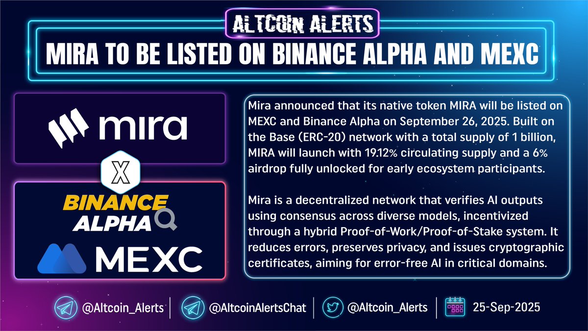 🔔 <a href="/Mira_Network/">Mira</a> To Be Listed On @Binance Alpha &amp; <a href="/MEXC_Official/">MEXC</a> !

#Mira announced that its native token $MIRA will be listed on #MEXC and #BinanceAlpha on September 26, 2025. Built on the Base (ERC-20) network with a total supply of 1 billion, MIRA will launch with 19.12%