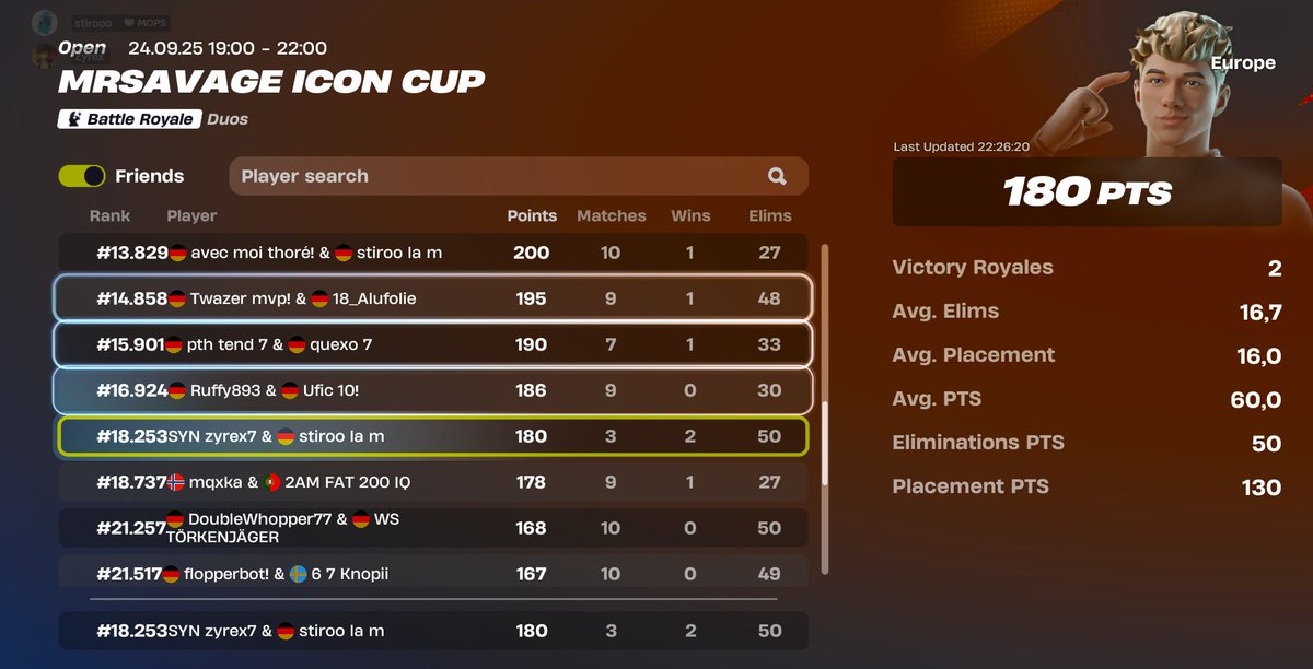 180 points in 3 games