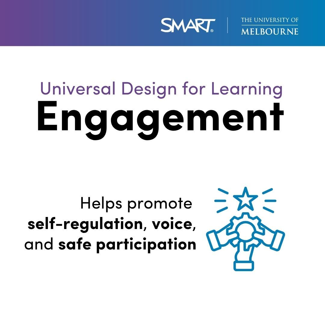 SMART_Tech's tweet image. Representation helps every student connect with learning. For neurodivergent learners, it can make all the difference.

With @LumioSocial + SMART Boards, it’s easier to present content in diverse ways that build confidence and understanding.