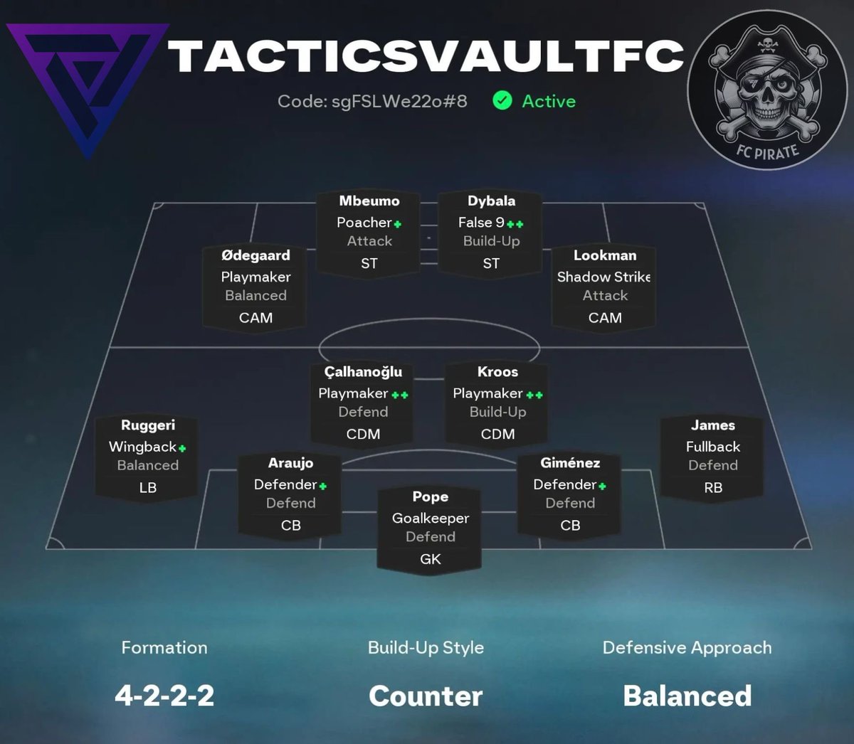 FC Pirate 🏴‍☠️ tweet media