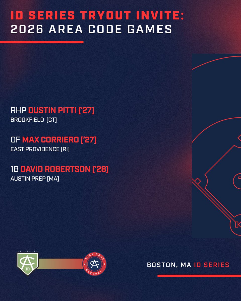 Area Code Baseball tweet media