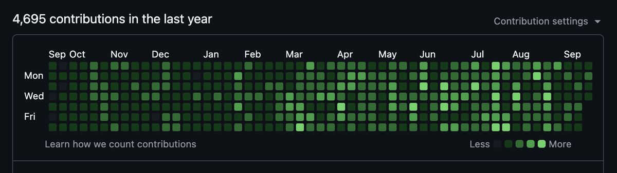 diffusion studio CEO btw.

Doesn't vibe code