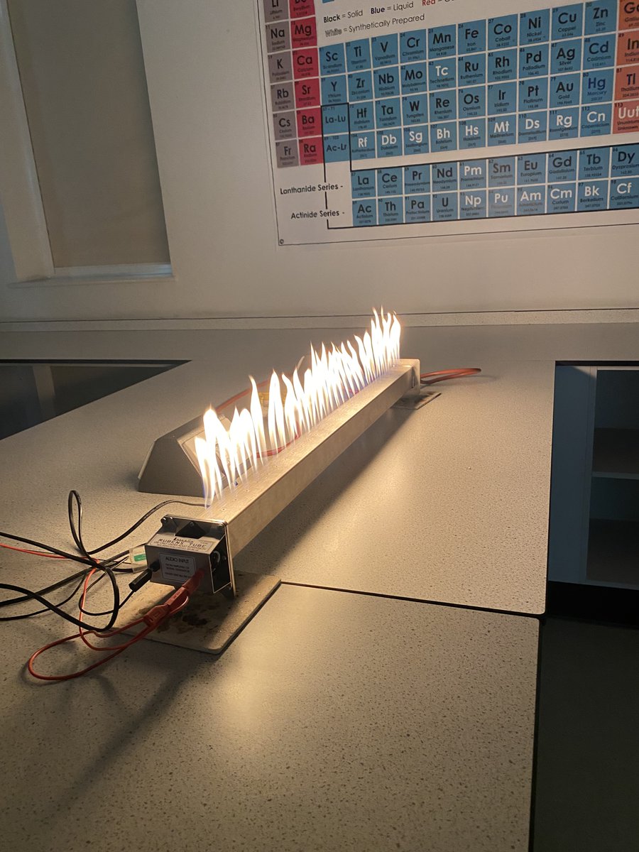 What a pleasure to welcome so many families tonight at our hugely successful open evening. Thank you to ALL the staff and students who supported and made the school so welcoming and happy.