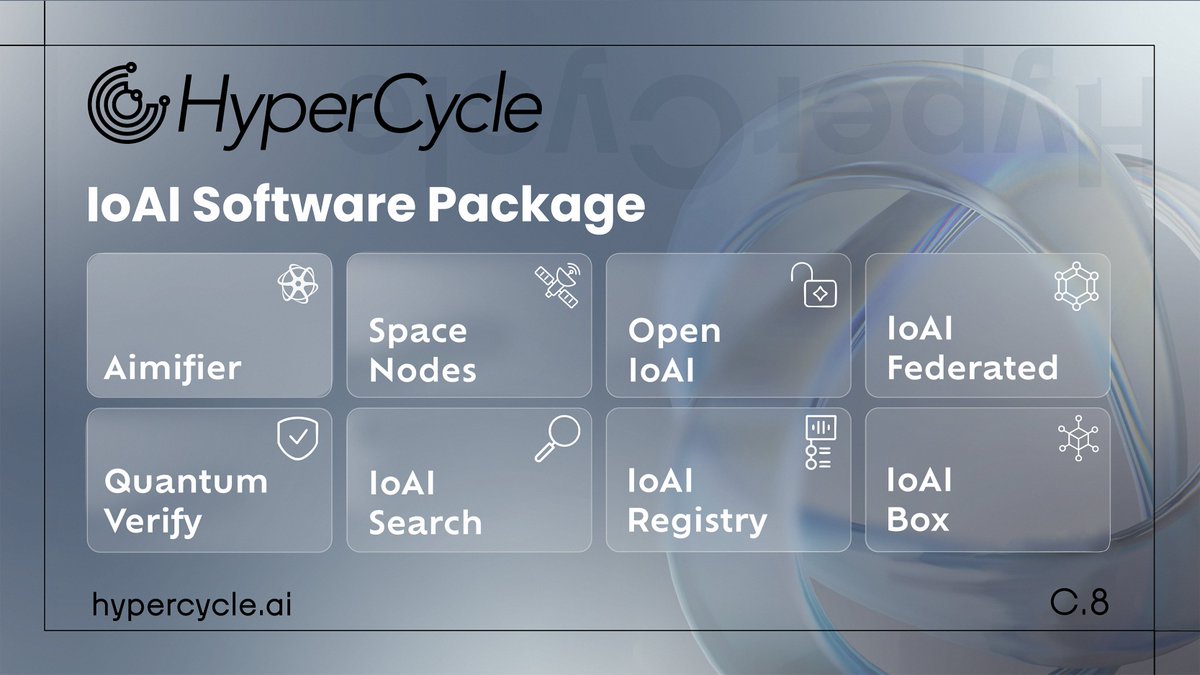 Hypercycle_AI's tweet photo. Introducing the IoAI (Internet of AI) Software Package for the Advanced Node Factory Enclosure.  

For a limited time, purchase the ANFE and receive all 8 IoAI software products at no additional cost, ready for the future of the Internet of AI.  

Hear the full breakdown in our latest X Space: https://t.co/tBSBZf97nZ
  
Purchase here: https://t.co/QEn9jRpk2E