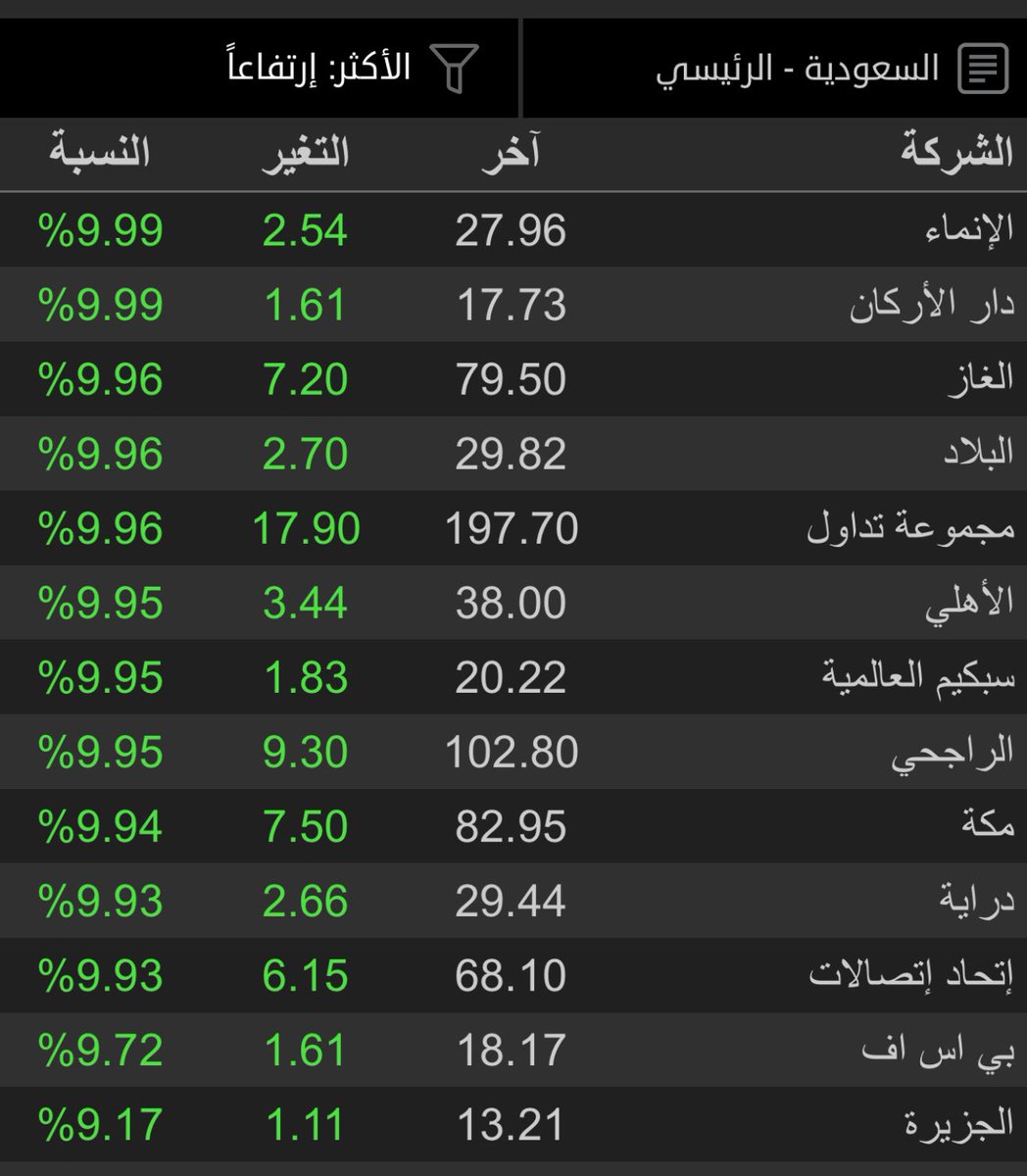 NAWAFMSZ tweet picture