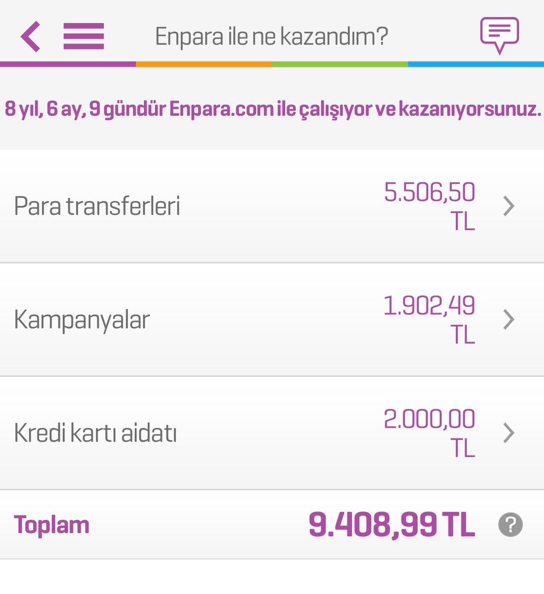 8 yıl 6 ay da kazandırdım dediği paranın 4 katını bi işlemde anlaşmalı olduklarını söyleyen banka aracılığyla çarpan bankaların adıdır <a href="/Enparacom/">Enpara.com</a> ve <a href="/DenizBank/">DenizBank</a>