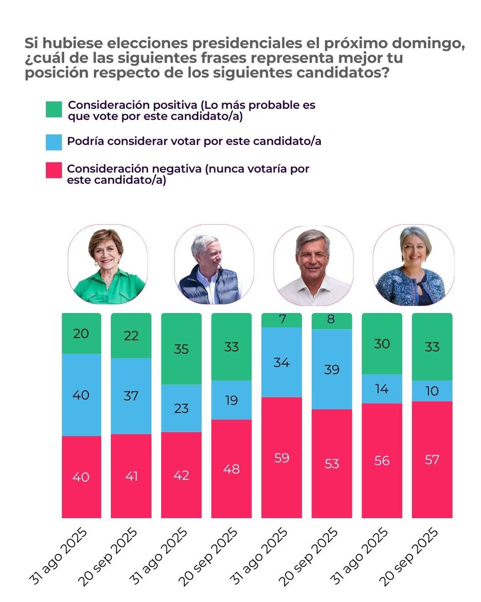 CRITERIA tweet media