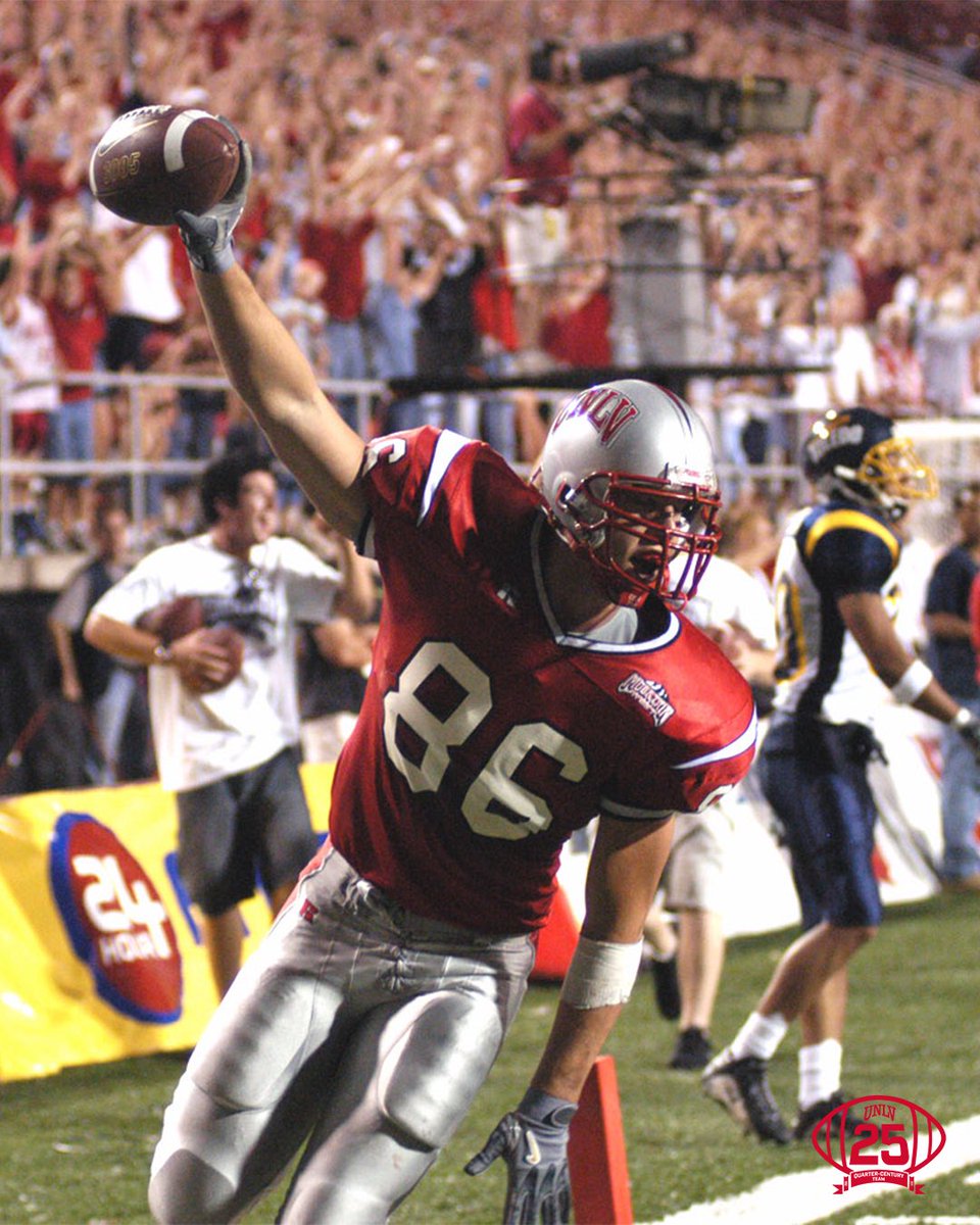 𝐐𝐮𝐚𝐫𝐭𝐞𝐫-𝐂𝐞𝐧𝐭𝐮𝐫𝐲 𝐓𝐞𝐚𝐦: 𝐓𝐢𝐠𝐡𝐭 𝐄𝐧𝐝

Greg Estandia