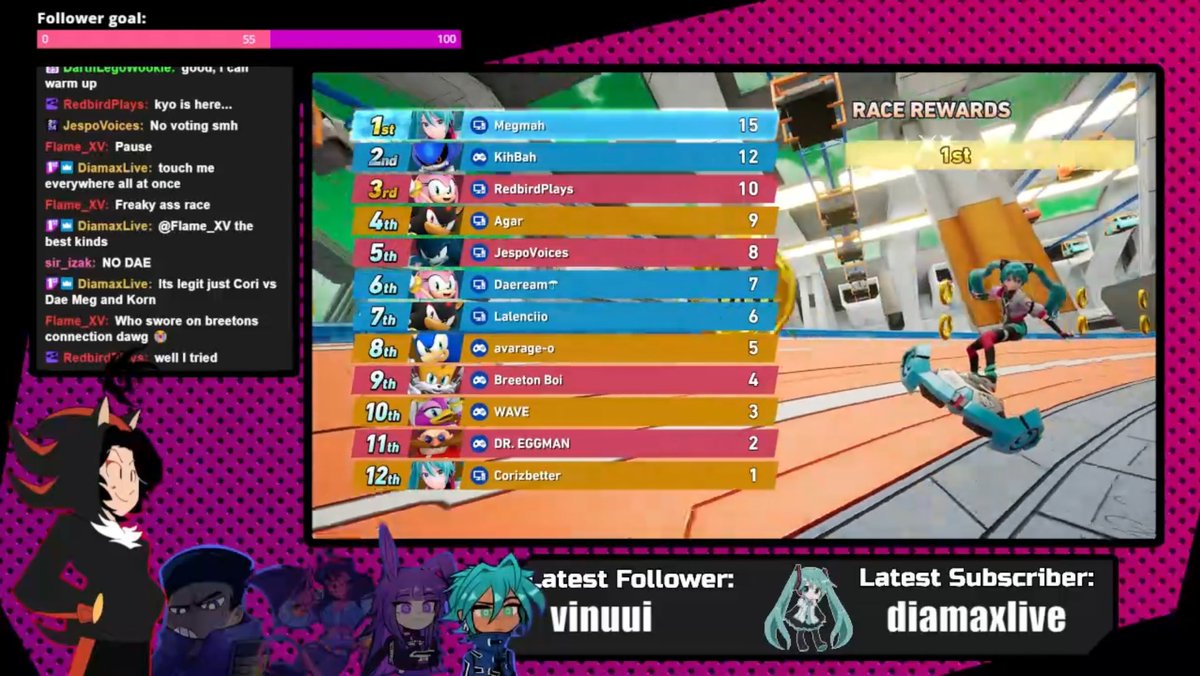 THATS THE STREAM, THANK YOU ALL FOR JOINING IN!!!

STAY TUNED FOR MORE CROSSWORLDS STREAMS WITH THE GANG‼️‼️