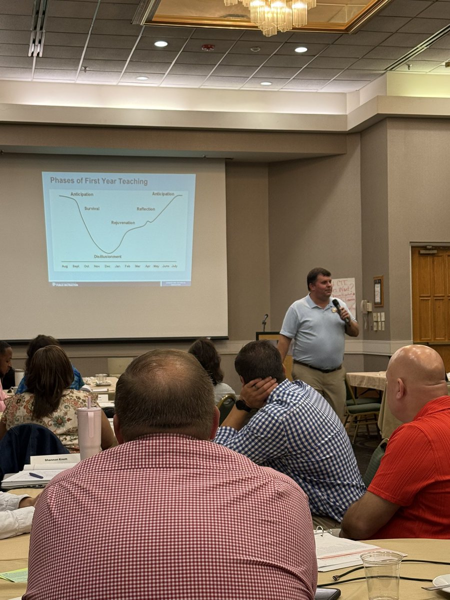 Karen Boyles, NW CTE Regional Coordinator, NCDPI tweet media