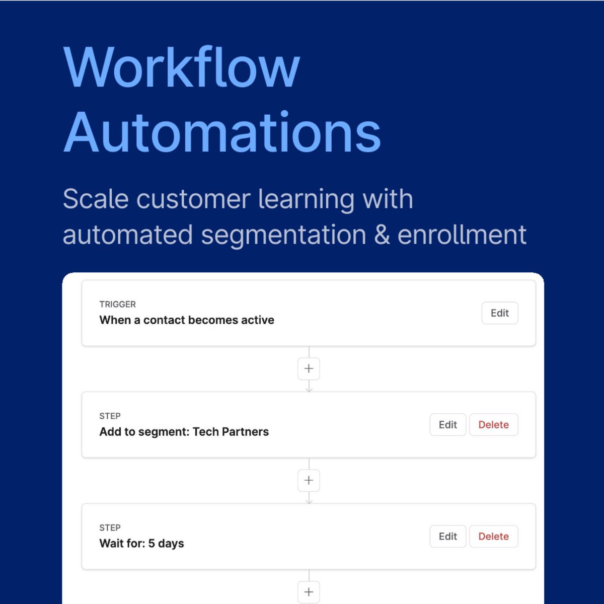 WorkRamp tweet media