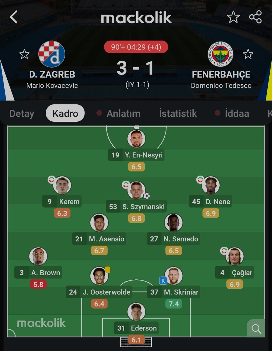 Knk Avrupa'ya Bizim puanlar sayesinde gidiyonuz .d