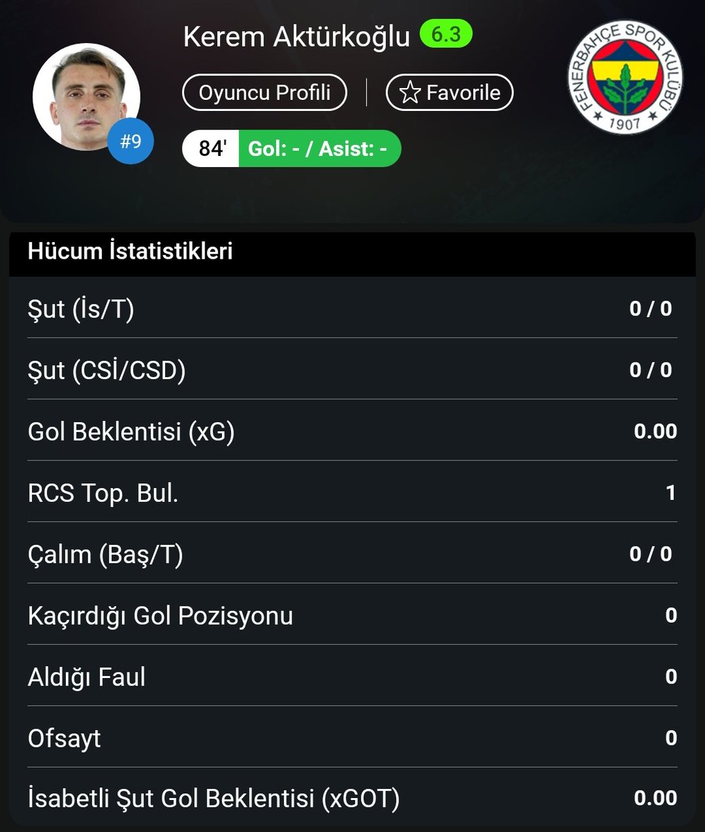 Oğlum bu ne hepsi 0