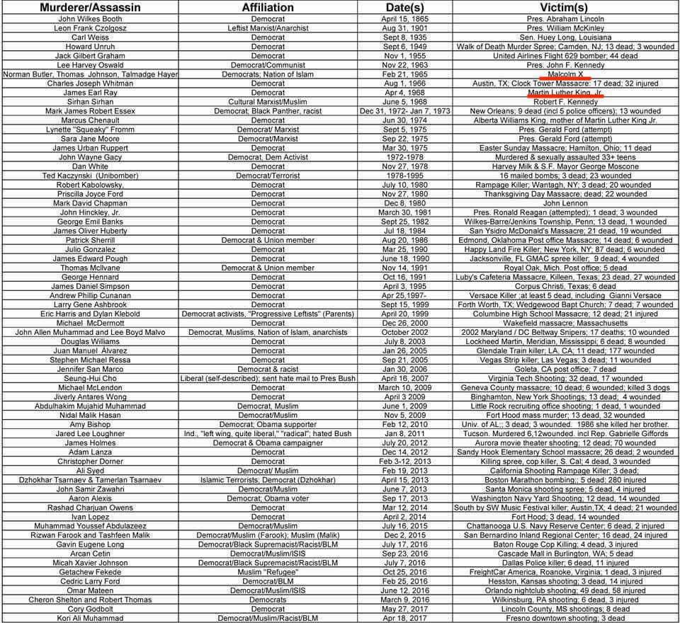 <a href="/RedWave_Press/">RedWave Press</a> Now imagine this:

The receipts!!!

Thanks again to whoever I stole this from.