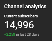 sub up please so close