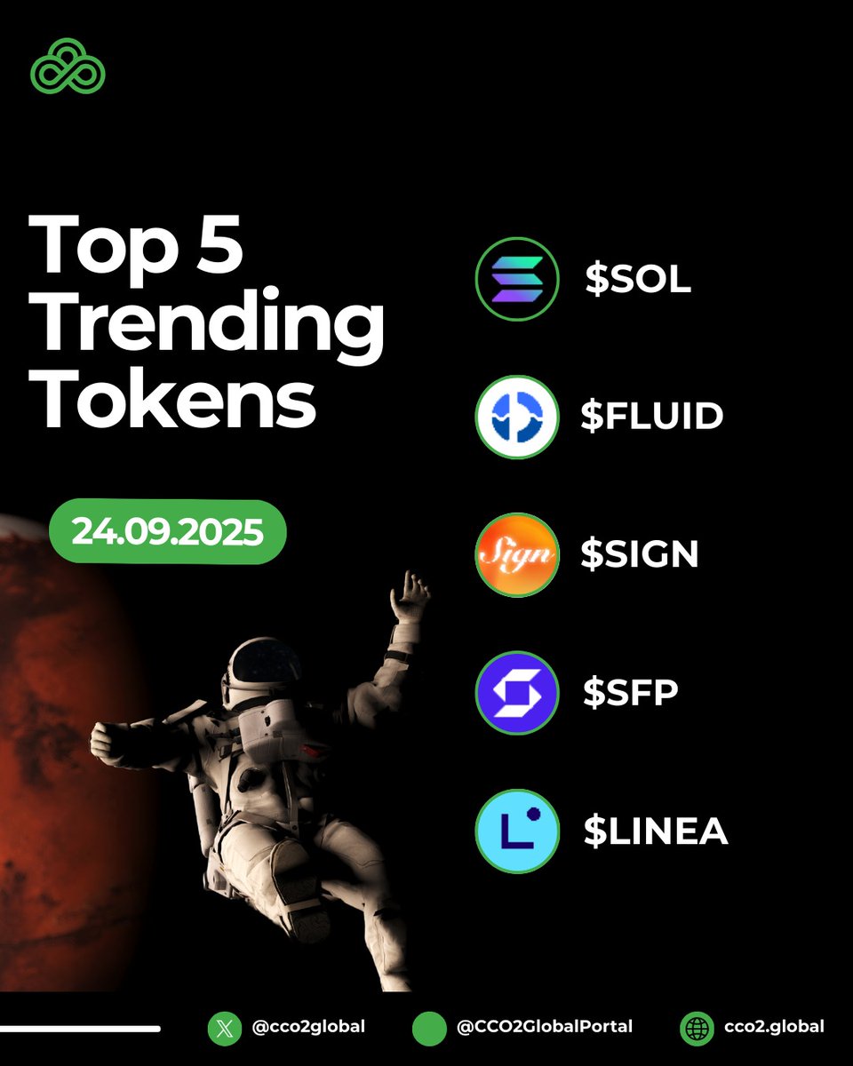 CCO2Global's tweet image. Here are the Top 5 Trending Tokens for today 🚀🔥

🟢 Solana- $SOL
🟢 Fluid- $FLUID
🟢 Sign - $SIGN
🟢 SafePal - $SFP
🟢 Linea- $LINEA

Which one are you keeping an eye on? Let us know in the comments below! 👇

#cco2 #sustainability #carboncapture #carbon #technology