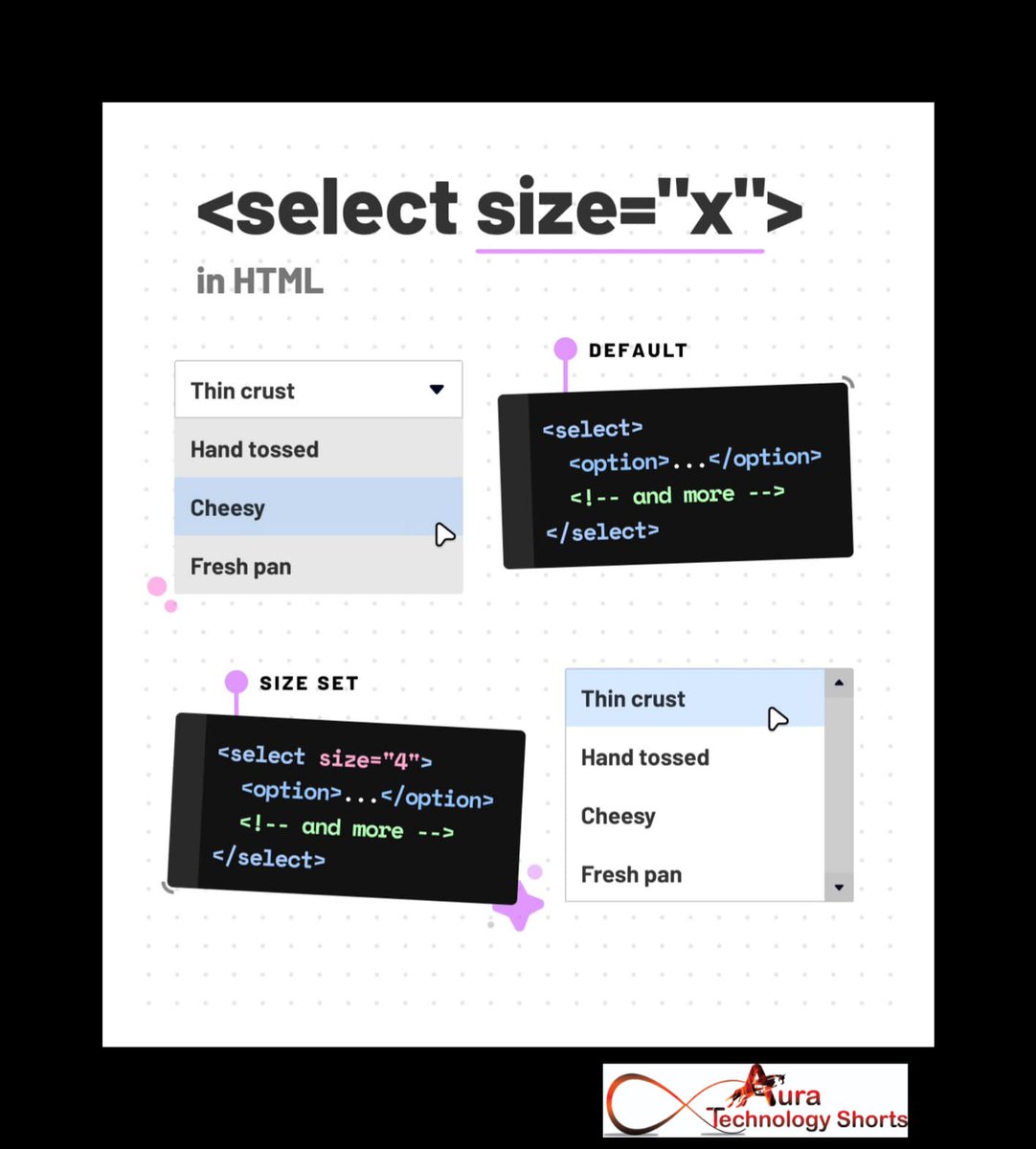 Auratechno72007's tweet image. Specify size in HTML
.........
#HTMLTips
#WebDesignCommunity
#CodingForEveryone
#LearnToCode
#TechTalk
#SizeMattersInHTML
#WebDevLife
#AskADeveloper
#TechSavvy
#HTMLBasics