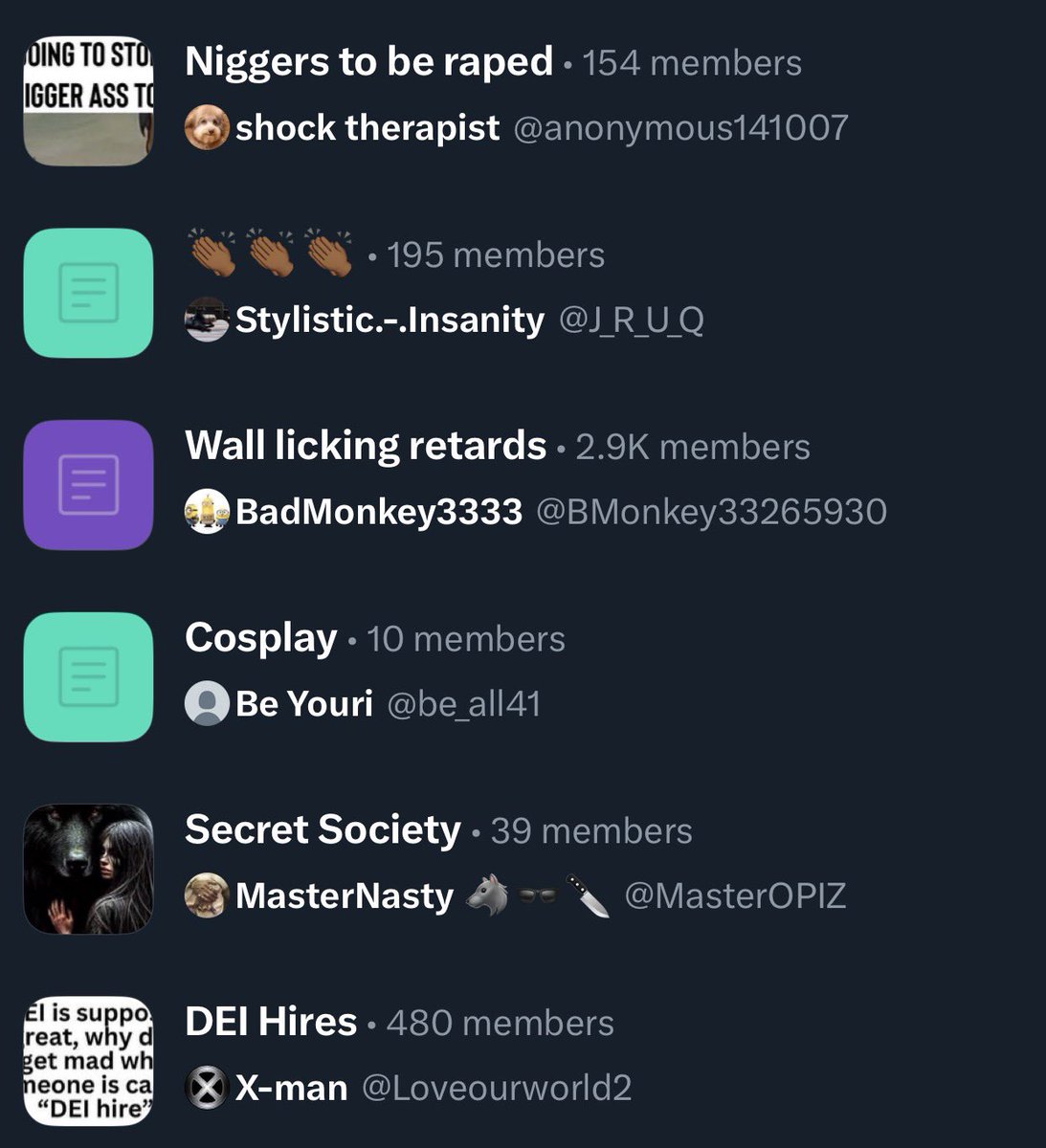 You racists whites hate black people so much you make lists to keep up with us! But you’re not racist though! This is mental illness