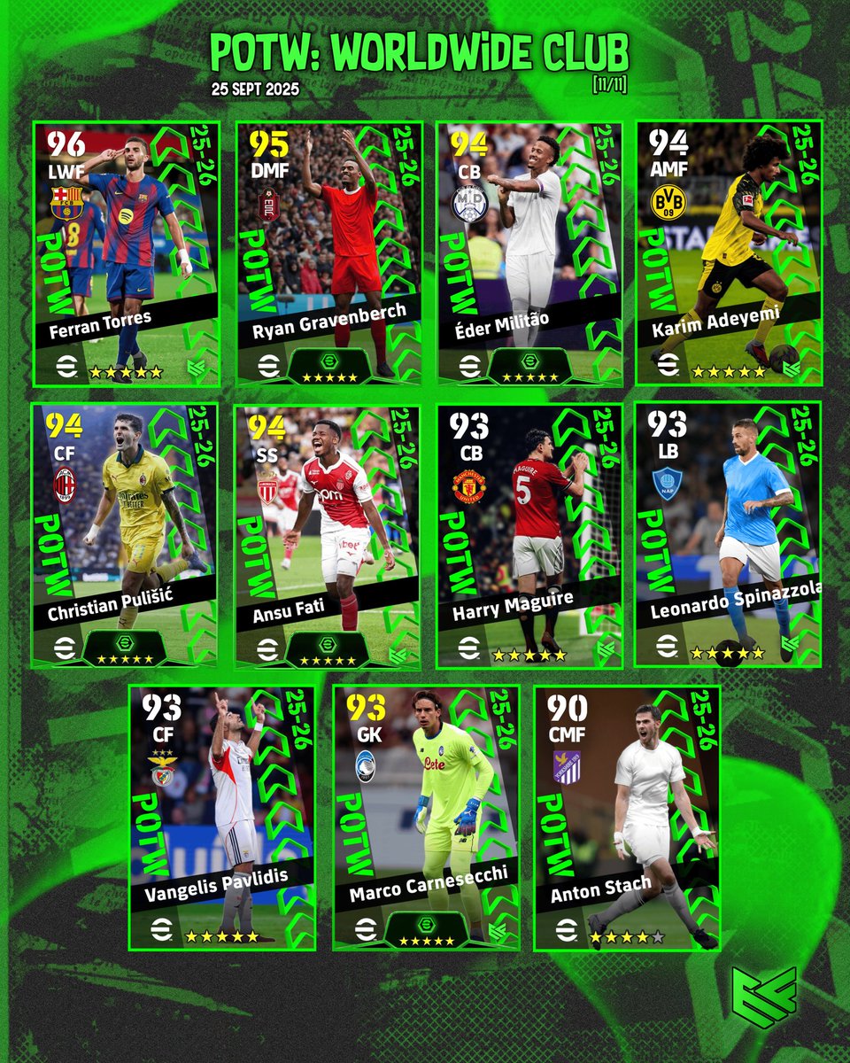 ef_tribe's tweet image. 【Forecast】
POTW: Worldwide Club 🌍🔥

#eFootball #イーフト