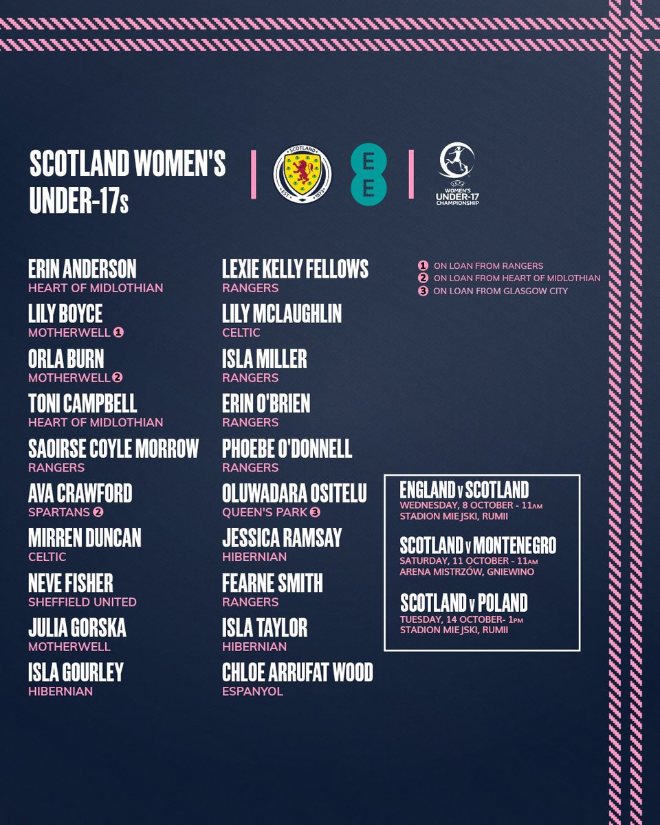 Scotland National Team tweet media