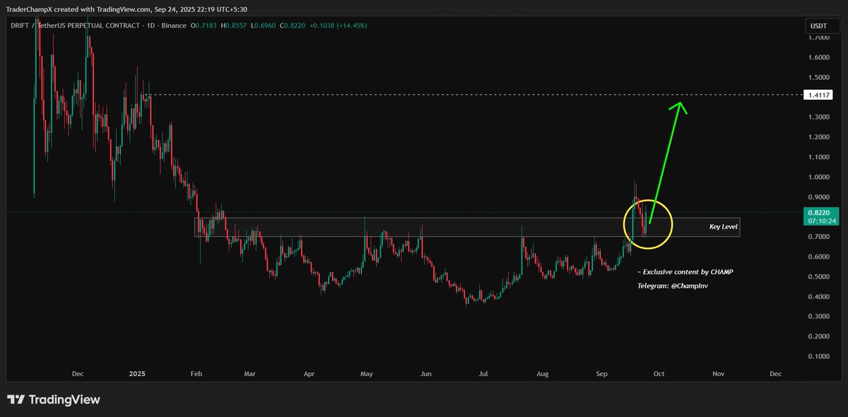 TRΛDΞRCHΛMP tweet media