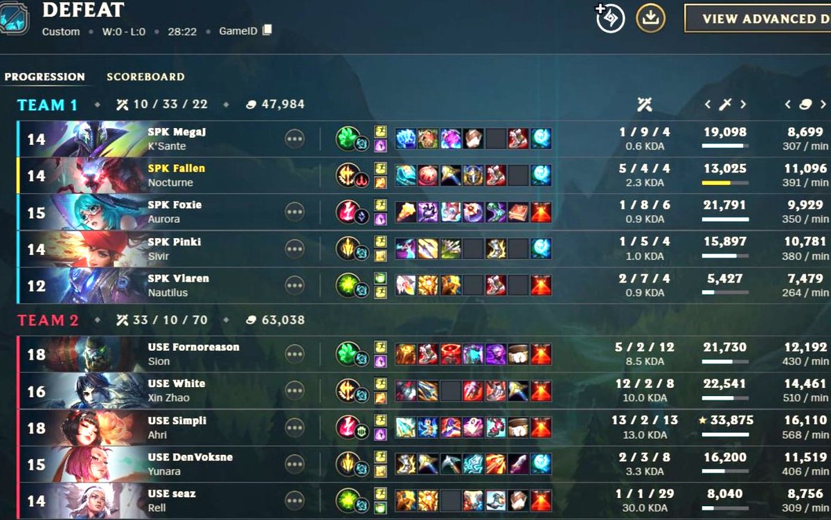 Sad way for it all to end, game 1 was close, game 2 not so much, reflecting on my mistakes and going even stronger into the next split