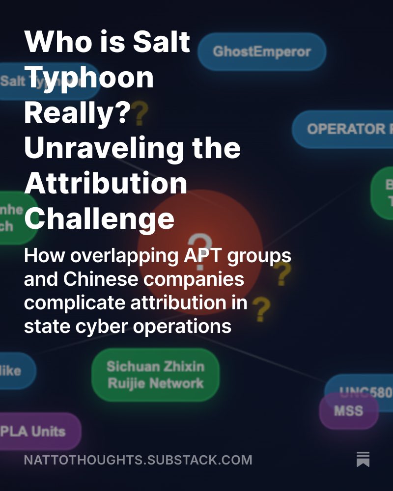 The Natto Team examines the Joint Advisory and highlights how government agencies navigate the complex web of threat actors, corporate suppliers and state intelligence Chinese state cyber operations. See Natto Thoughts analysis 👇